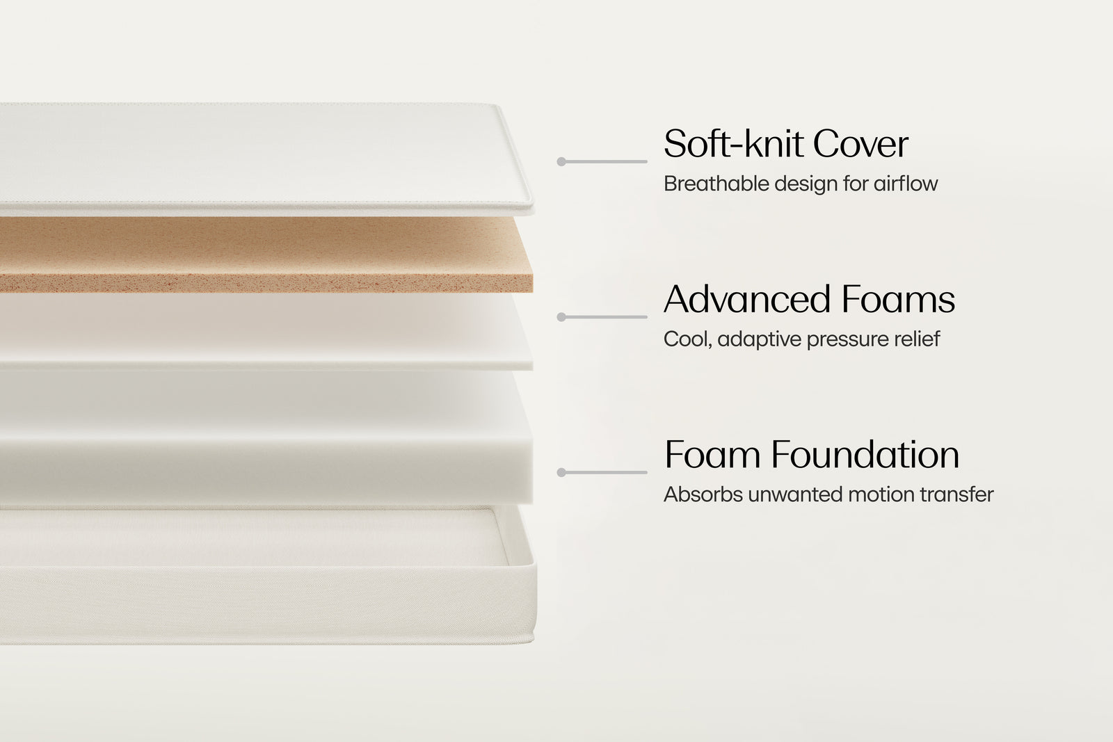 Boring AF™ (All-Foam) Mattress