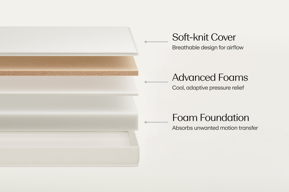 Boring AF® (All-Foam) Mattress